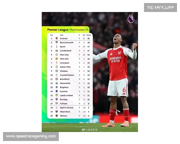 Opta超级计算机前瞻：利物浦、阿森纳被列为新赛季夺冠热门